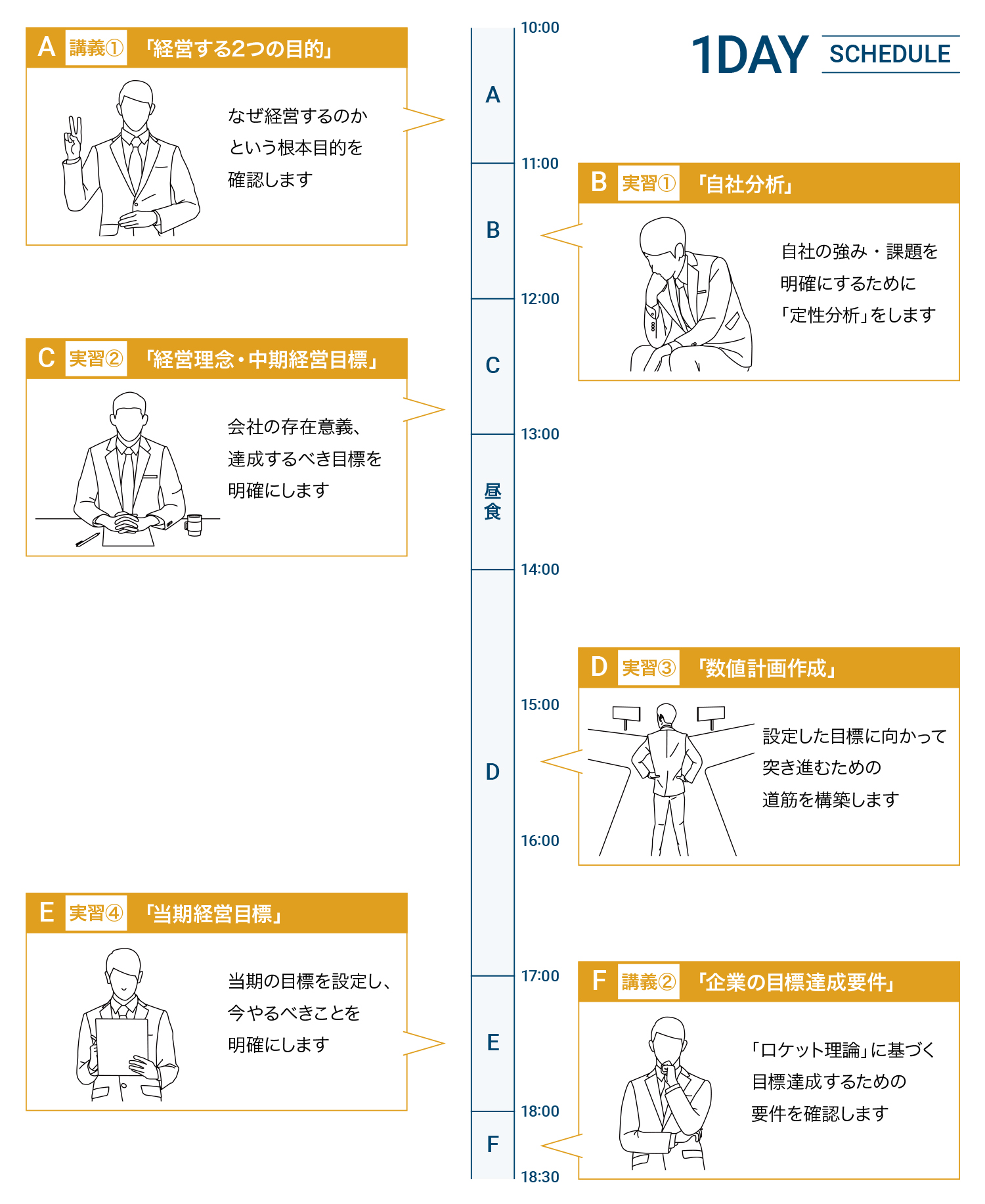 将軍の日タイムスケジュール